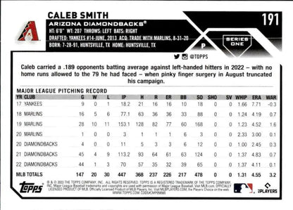 Caleb Smith Arizona Diamondbacks baseball card featuring player statistics and career info