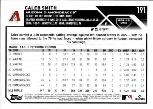 2023 Topps #191 Caleb Smith Baseball Card Back Original Gloss Diamondbacks ID:76210