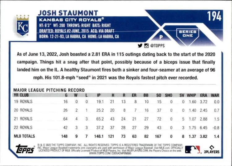 Baseball card of Josh Staumont displaying stats for Kansas City Royals pitcher