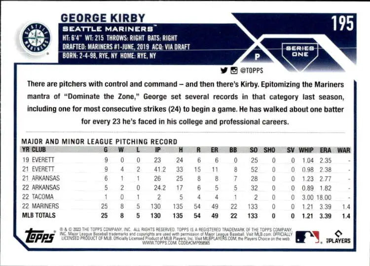 George Kirby Seattle Mariners baseball card featuring statistics and career information