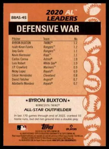 Baseball card back of 2023 Topps Byron Buxton featuring original gloss finish