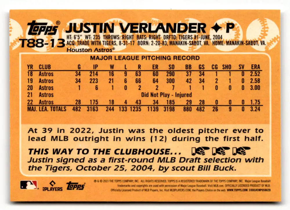 Baseball card featuring Justin Verlander stats and highlights from the Houston Astros