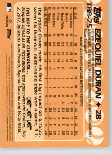 Baseball card featuring Ezequiel Duran stats in original gloss orange design