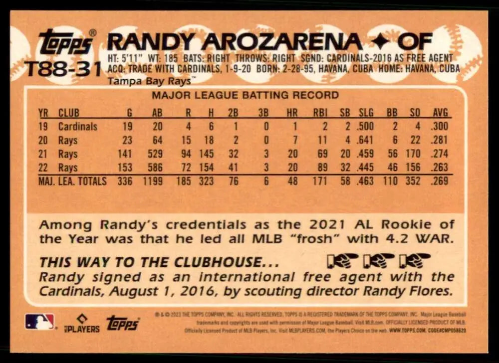 Randy Arozarena MLB statistics and career highlights on Tampa Bay Rays baseball card