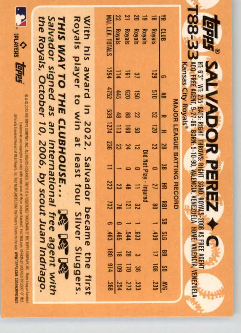 Baseball card back of Salvador Perez with stats for Kansas City Royals, orange and black design