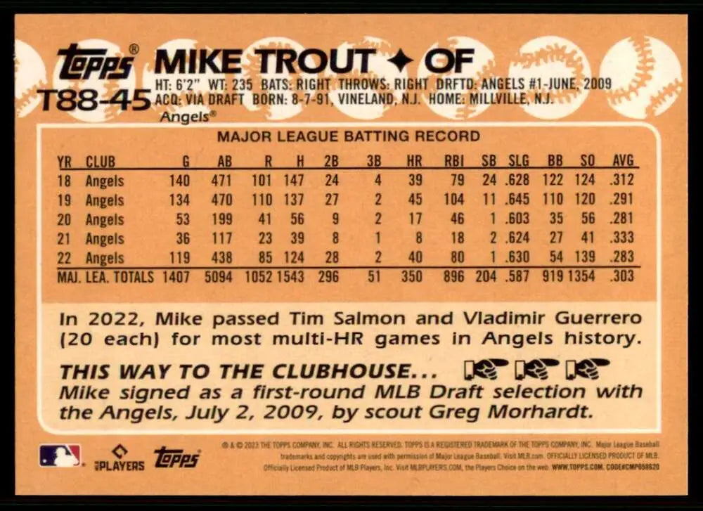 Baseball card featuring Mike Trout’s MLB stats and highlights with Los Angeles Angels