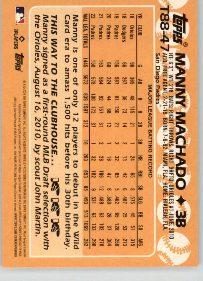 Baseball card featuring Manny Machado statistics in orange for San Diego Padres fans