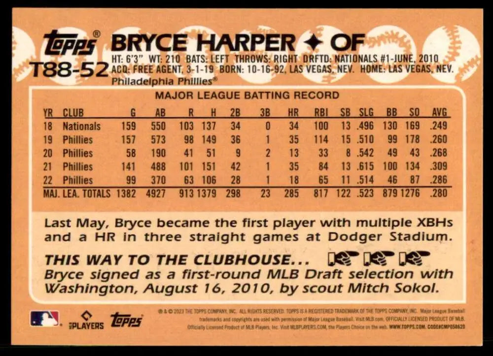 Baseball card featuring Bryce Harper career stats for Philadelphia Phillies 2023 Topps