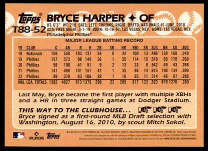 Baseball card featuring Bryce Harper career stats for Philadelphia Phillies 2023 Topps