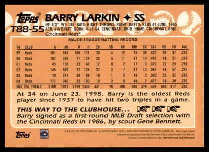 Baseball card featuring Barry Larkin’s stats and highlights with Cincinnati Reds