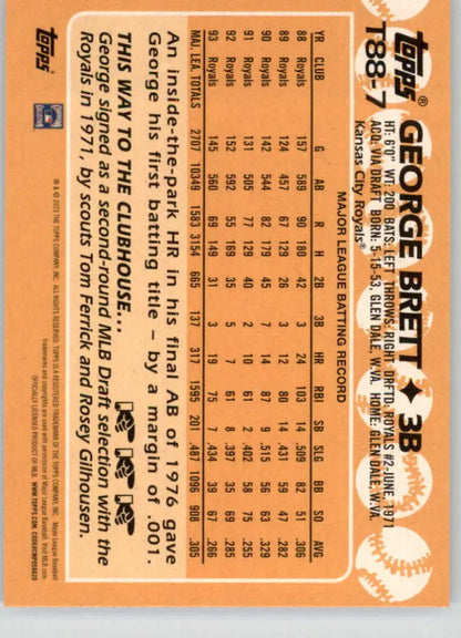 Orange George Brett baseball card featuring Kansas City Royals player statistics