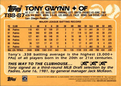 Baseball card featuring Tony Gwynn’s rookie stats with San Diego Padres from 1983