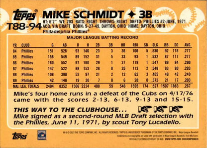 Baseball card featuring Mike Schmidt’s early career stats with the Philadelphia Phillies