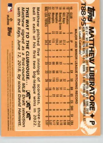 Matthew Liberatore baseball card from 2023 Topps 1988, NM-MT condition, original gloss