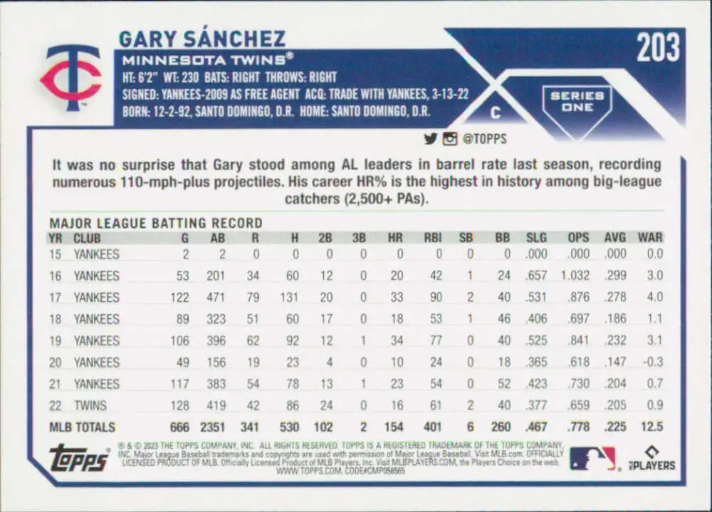 Gary Sanchez Minnesota Twins Baseball Card with Topps statistics and player info