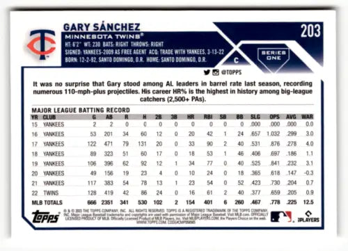 Gary Sanchez 2023 Topps #203 baseball card in original gloss, Near Mint condition