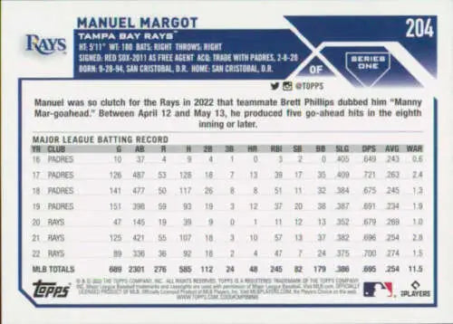 2023 Topps #204 Manuel Margot Baseball Card with original gloss, Rays ID:50018