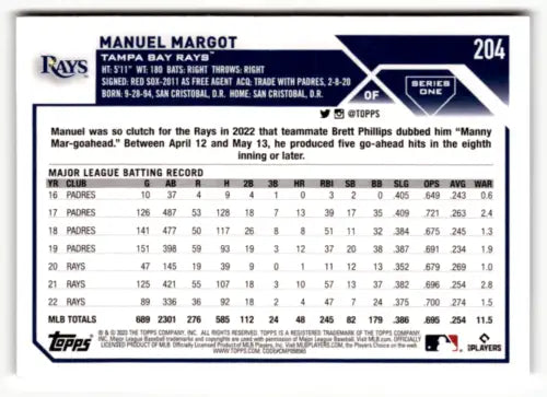 2023 Topps #204 Manuel Margot NM Near Mint Baseball Card with original gloss quality