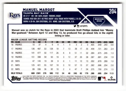 2023 Topps #204 Manuel Margot NM Near Mint Baseball Card with original gloss quality