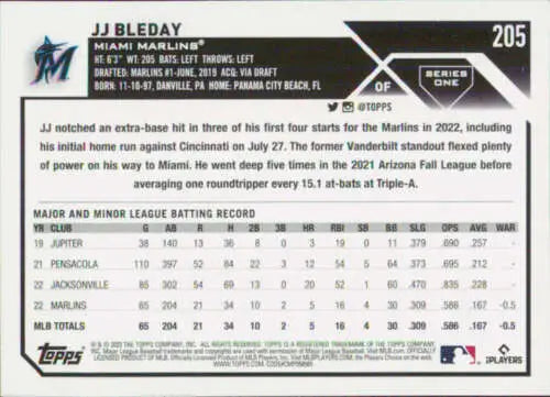 2023 Topps #205 JJ Bleday NM-MT RC Rookie card with detailed statistics displayed