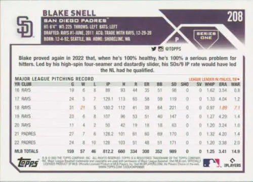 Blake Snell 2023 Topps baseball card featuring original gloss for Padres fans