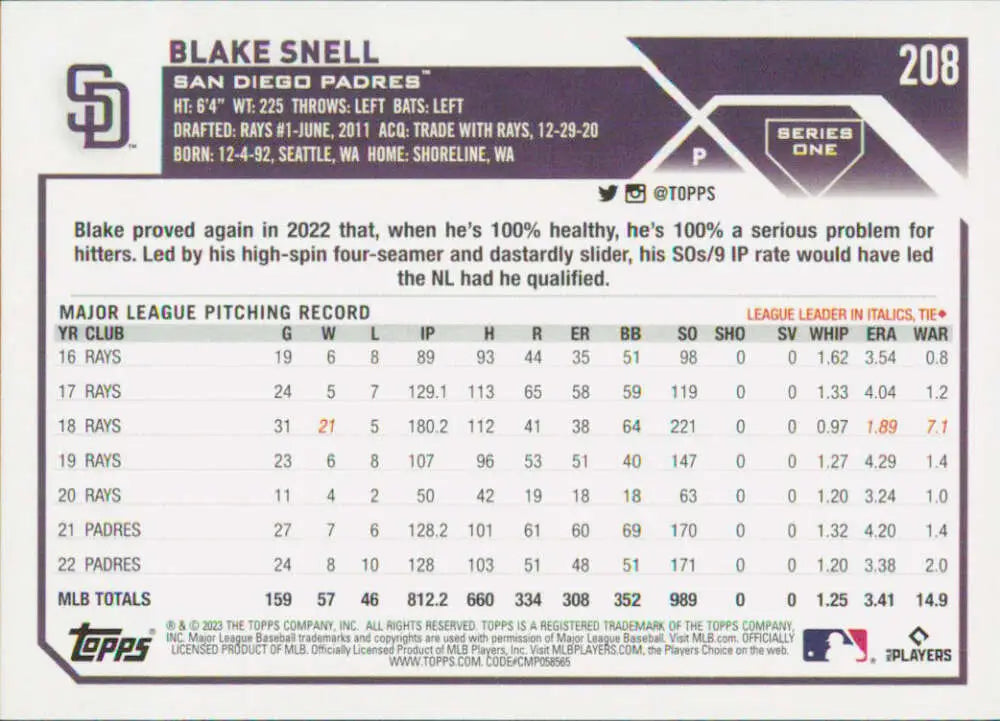 Baseball card featuring Blake Snell’s MLB stats with the San Diego Padres