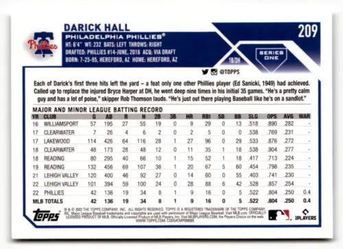 2023 Topps #209 Darick Hall EX/NM RC Rookie baseball card with original gloss