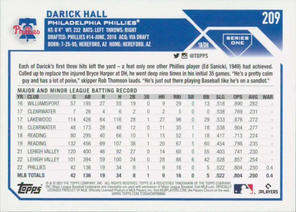 Darick Hall Philadelphia Phillies baseball card featuring statistics and career information