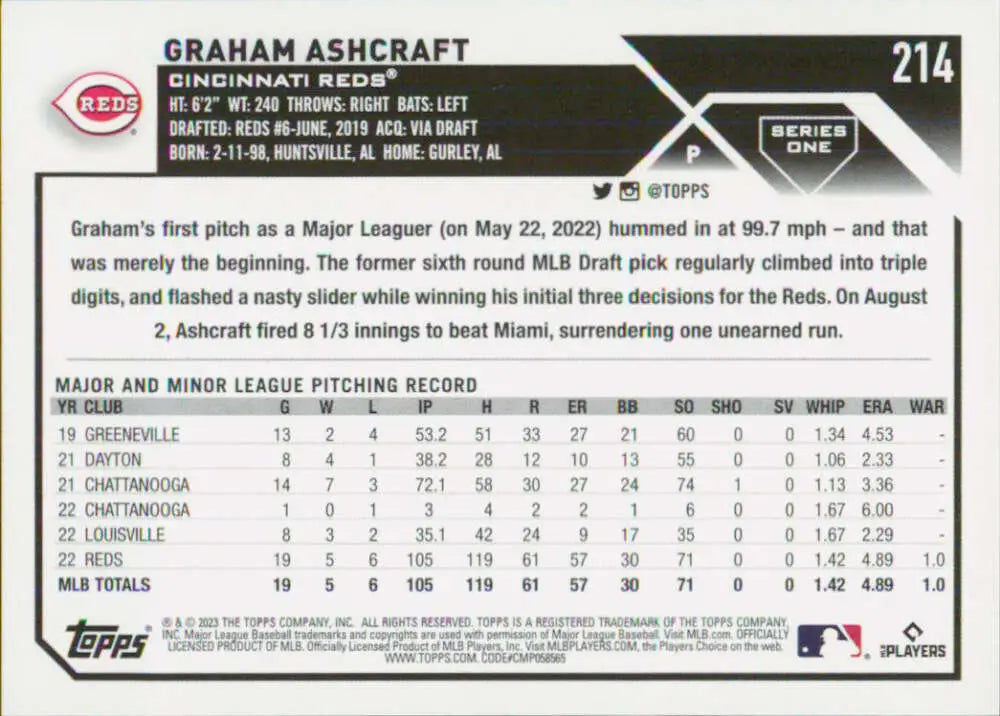 Graham Ashcraft MLB statistics on 2023 Topps #214 Rookie Cincinnati Reds baseball card