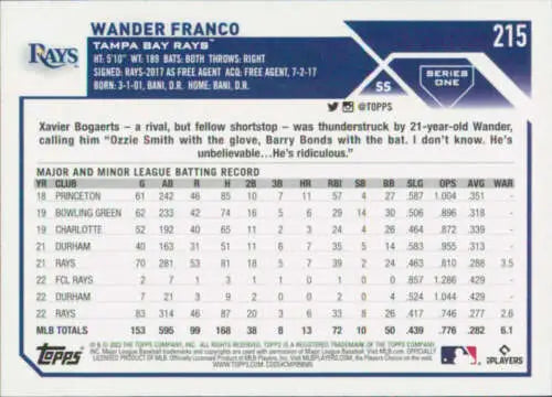 Wander Franco baseball card from 2023 Topps #215 with original gloss and NM-MT quality