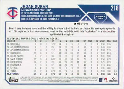 Jhoan Duran baseball card back featuring original gloss from 2023 Topps Twins