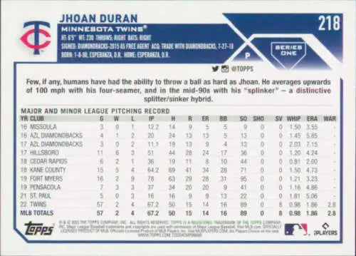 2023 Topps #218 Jhoan Duran baseball card featuring original gloss and pitching stats