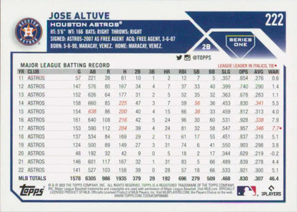 Jose Altuve NM-MT baseball card featuring career statistics for Houston Astros player