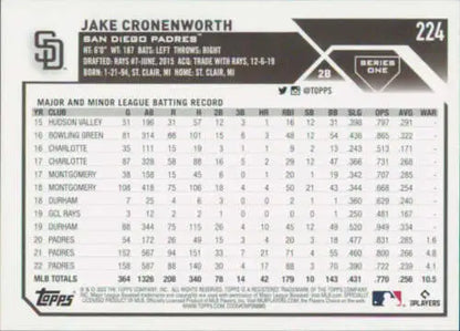 Jake Cronenworth baseball card 2023 Topps #224 with original gloss, NM-MT Padres