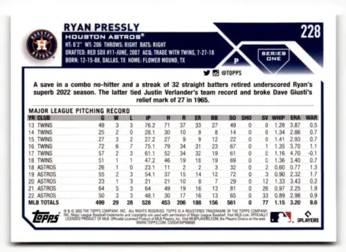 2023 Topps #228 Ryan Pressly baseball card with original gloss from the Astros collection