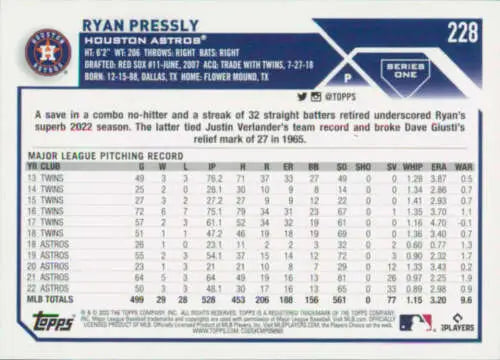 2023 Topps #228 Ryan Pressly baseball card with original gloss for Astros collectors