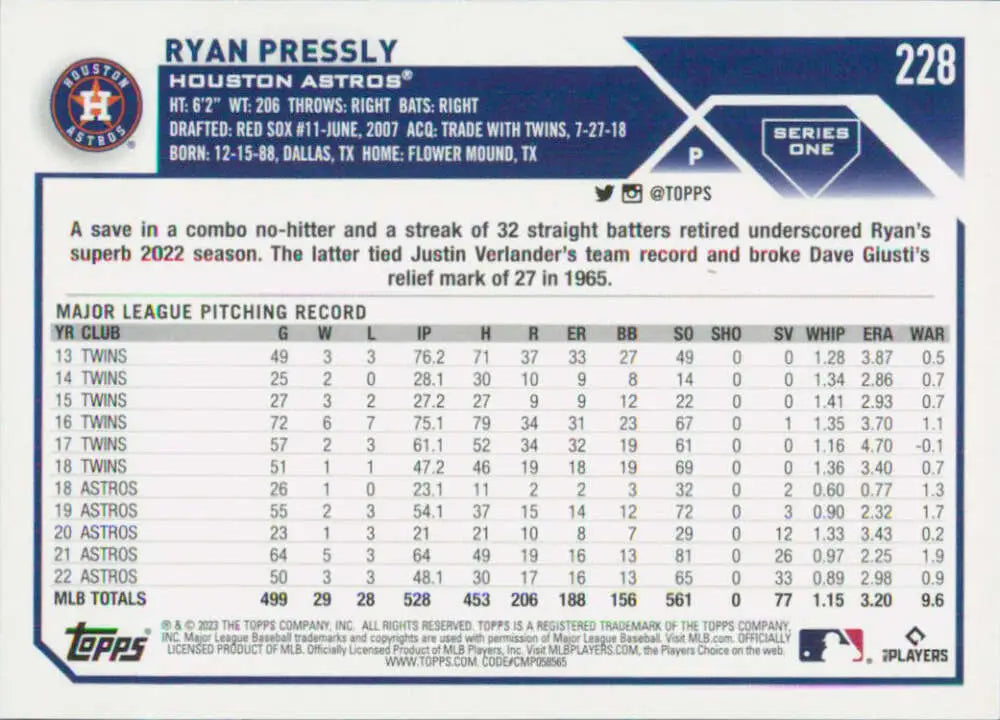 Baseball card of Ryan Pressly showcasing Houston Astros pitching stats and career record