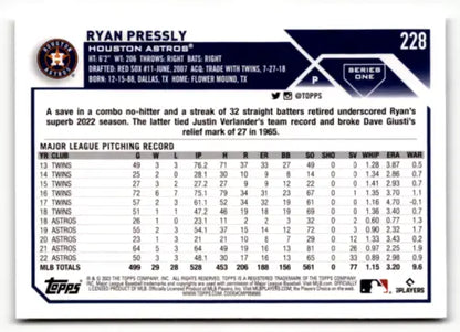 Baseball card featuring Ryan Pressly’s MLB pitching statistics, original gloss quality