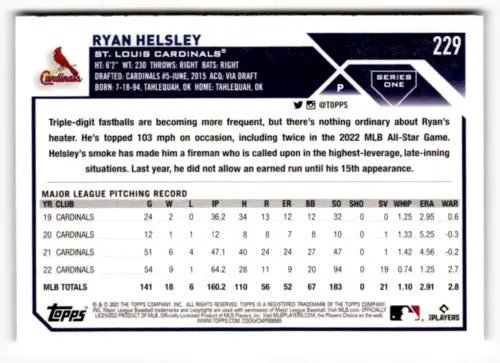 Baseball card featuring Ryan Helsley MLB statistics for the St. Louis Cardinals, original gloss