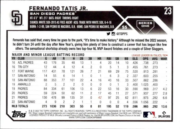 Fernando Tatis Jr. baseball card featuring San Diego Padres batting statistics and career info