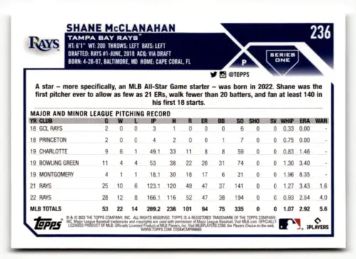 Baseball card back of 2023 Topps #236 Shane McClanahan with original gloss finish