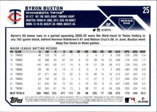 Byron Buxton 2023 Topps #25 baseball card with original gloss, Minnesota Twins collectible