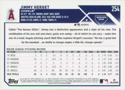 Back of 2023 Topps #254 Jimmy Herget baseball card with original gloss finish