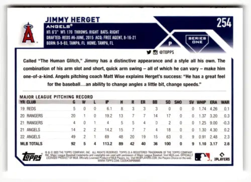 Baseball card back of 2023 Topps #254 Jimmy Herget with original gloss details