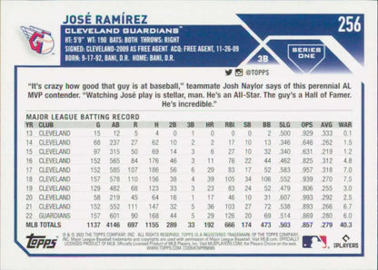 Cleveland Guardians Jose Ramirez baseball card with player statistics and career info