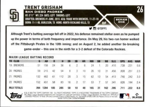 Trent Grisham baseball card from 2023 Topps #26 with original gloss finish