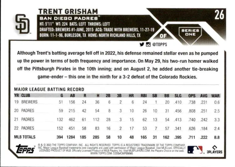 Baseball card displaying Trent Grisham stats for San Diego Padres 2023 Topps #26