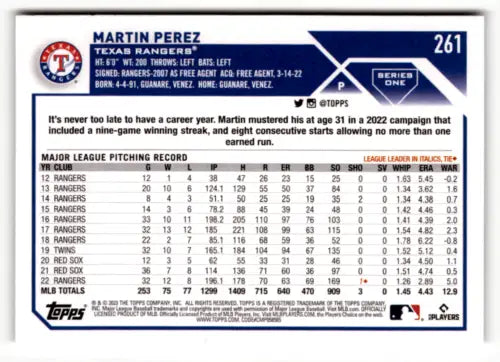 2023 Topps #261 Martin Perez NM-MT baseball card with original gloss for Rangers fans