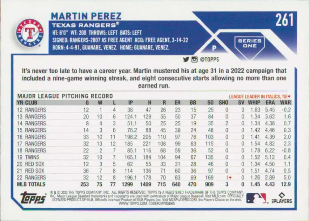 Baseball card of Martin Perez featuring statistics for Texas Rangers pitcher