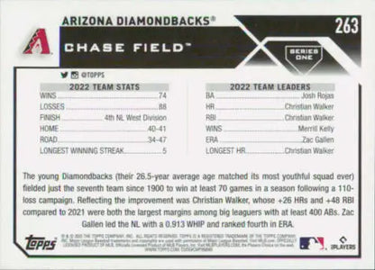 Baseball card back of 2023 Topps #263 Arizona Diamondbacks Simply Sandoval original gloss